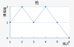 ǹ