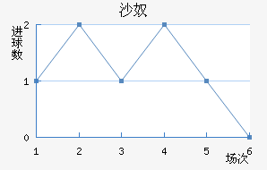 ɳū