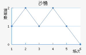 ɳͰ