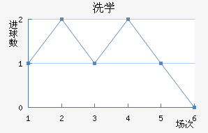 ϴѧ