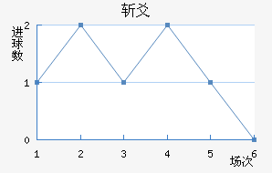նسǽ