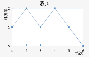 ޴JC