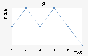 ǡ˹ʨ