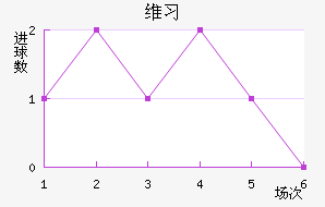 άϰ½