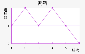 人׿