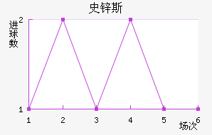 ʷп˹