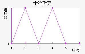 ʿǺ˹Īǽ