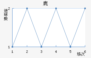 ¹¹ǽ