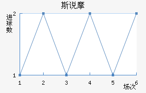 ˹˵Ħ