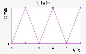 ɳάʲ