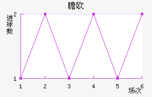 հŷ