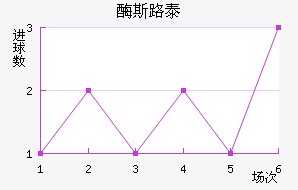 ø˹·̩