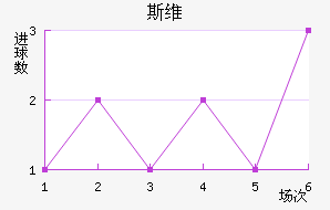 ˹ά