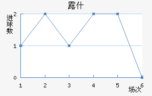¶ʲ