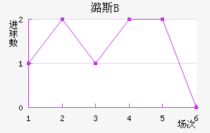 º˹Bӽ