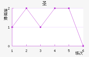 ʥ޽