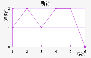˹ƶ½