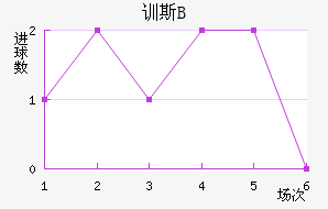 ѵ˹Bӽ