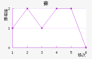 ޺մ