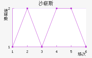 ɳո˹