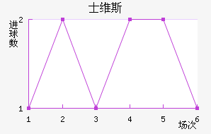 ʿά˹
