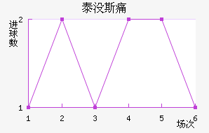 ̩û˹ʹ