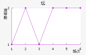 ̳ǽ