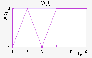 ͸ʵŵ