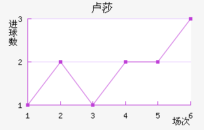 ¬ɯֽ