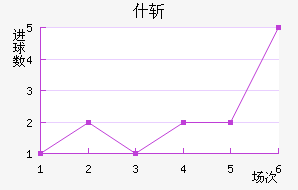 ʲն