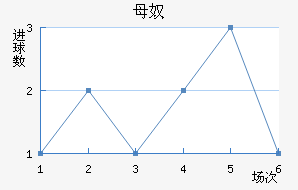 ĸū