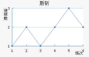 ˹ն