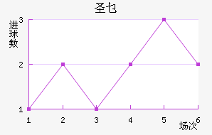 ʥ˽