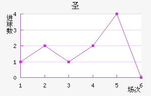 ʥǸ糿