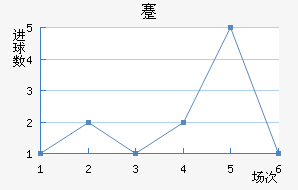 忨