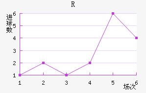 R˽