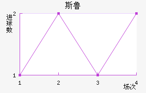 FC˹³ӽ