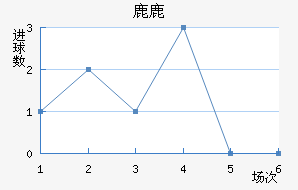 ¹¹ǽ