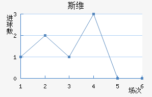 ˹ά