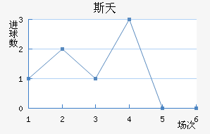 ˹ز޽