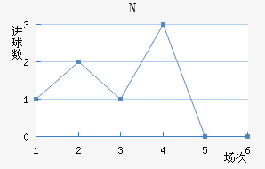 NKղ