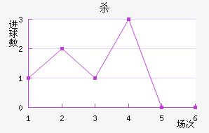ɱ