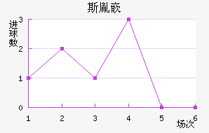 ˹طǶ½
