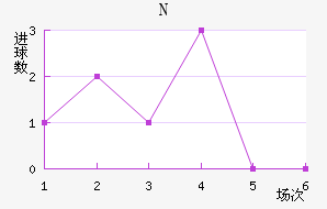 NKղ