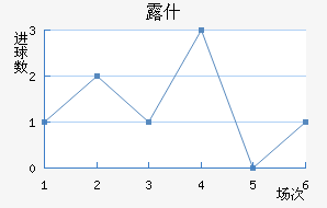 ¶ʲ