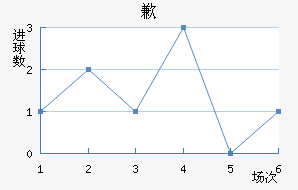 Ǹ˹