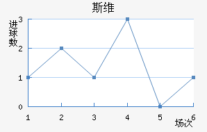 ˹άǽ