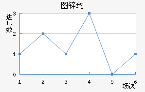 ͼпԼ