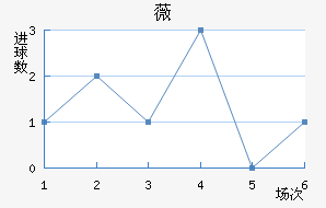 ޱǽ