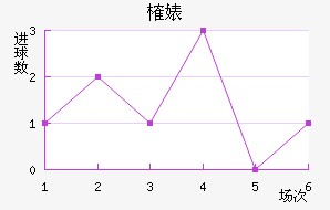 ȶ滪ն